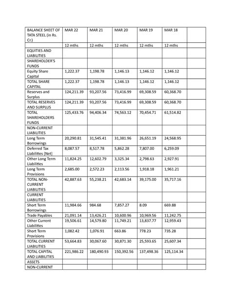 desktop metal balance sheet|desktop metal report.